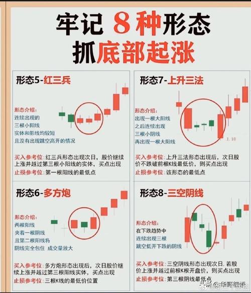 A股看盘找热点入口_同某顺热门板块挖掘方法_股票同板块中找个股