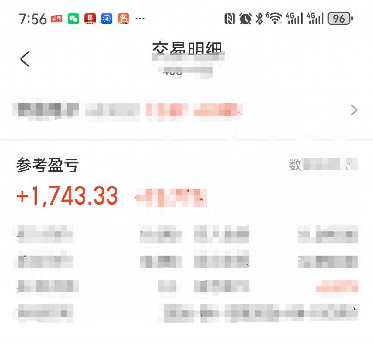 一位散户高手的炒股心得_闲钱投资策略_炒股不割肉