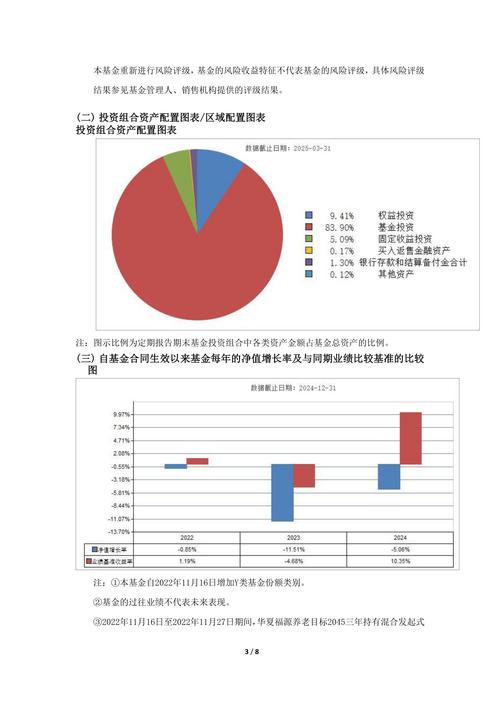 申能股份有限公司证券投资分析报告_申能股份财务指标解读_申能股份2023年三季报分析
