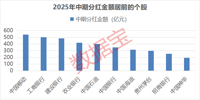 科创板上市制度改革_A股IPO回暖_创业板第一只股票