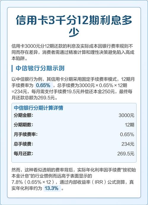 信用卡循环信贷还款方式_哪个银行信用卡分期手续费最低_个人消费贷款用途证明