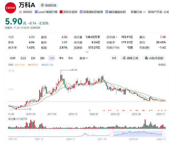 科华生物2025年5月股价走势_科华生物行情_科华生物主力资金流向分析