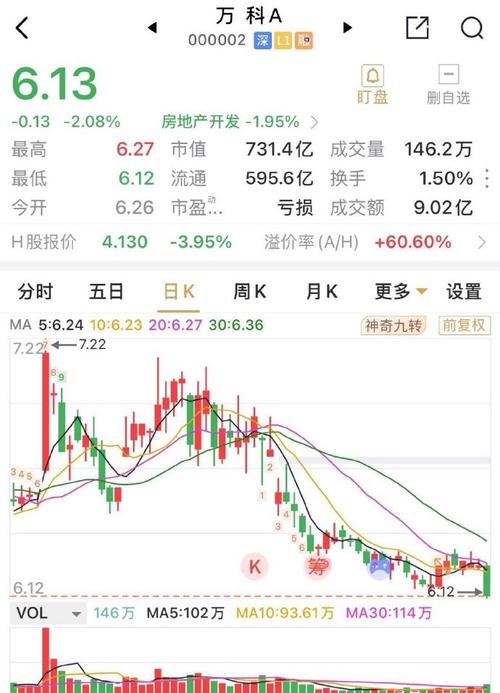 科华生物行情_科华生物主力资金净流出分析_科华生物2025年7月22日股价走势