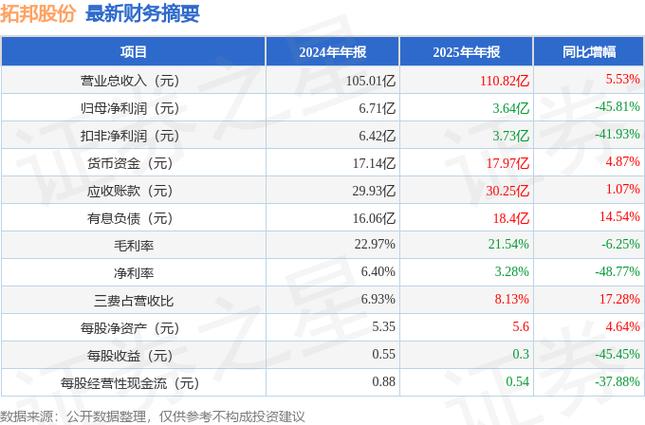 002193股票_纺织龙头股_纺织概念股上市公司