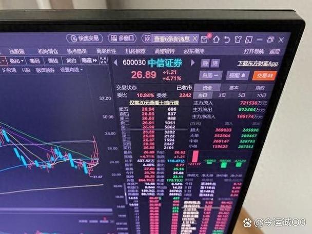 追涨杀跌散户亏损原因_高位接盘恐慌割肉恶性循环_股票亏损率