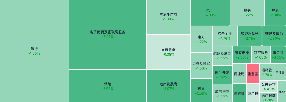 港股基建股行情_江西股票一带一路板块分析_中国交通建设涨超5%