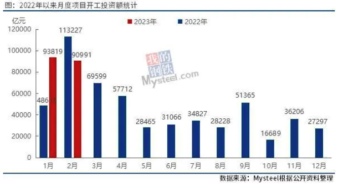 江西股票一带一路板块分析_港股基建股行情_中国交通建设涨超5%