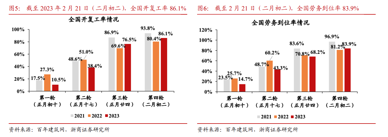 中国交通建设涨超5%_港股基建股行情_江西股票一带一路板块分析