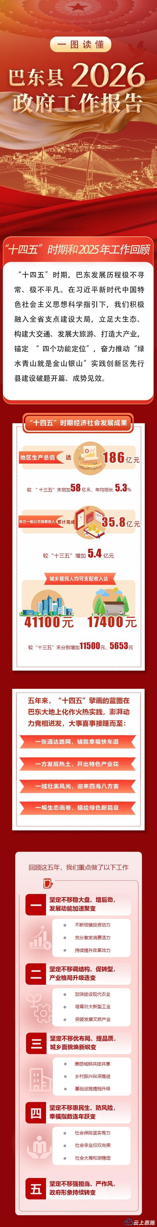 2026炒股软件排行榜_十四五规划主要指标完成情况_2025年中国经济发展回顾