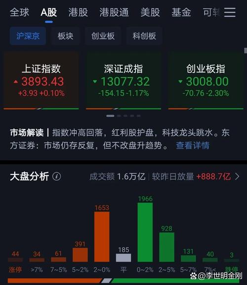 科华生物行情_科华生物2025年一季报分析_科华生物主力资金流向