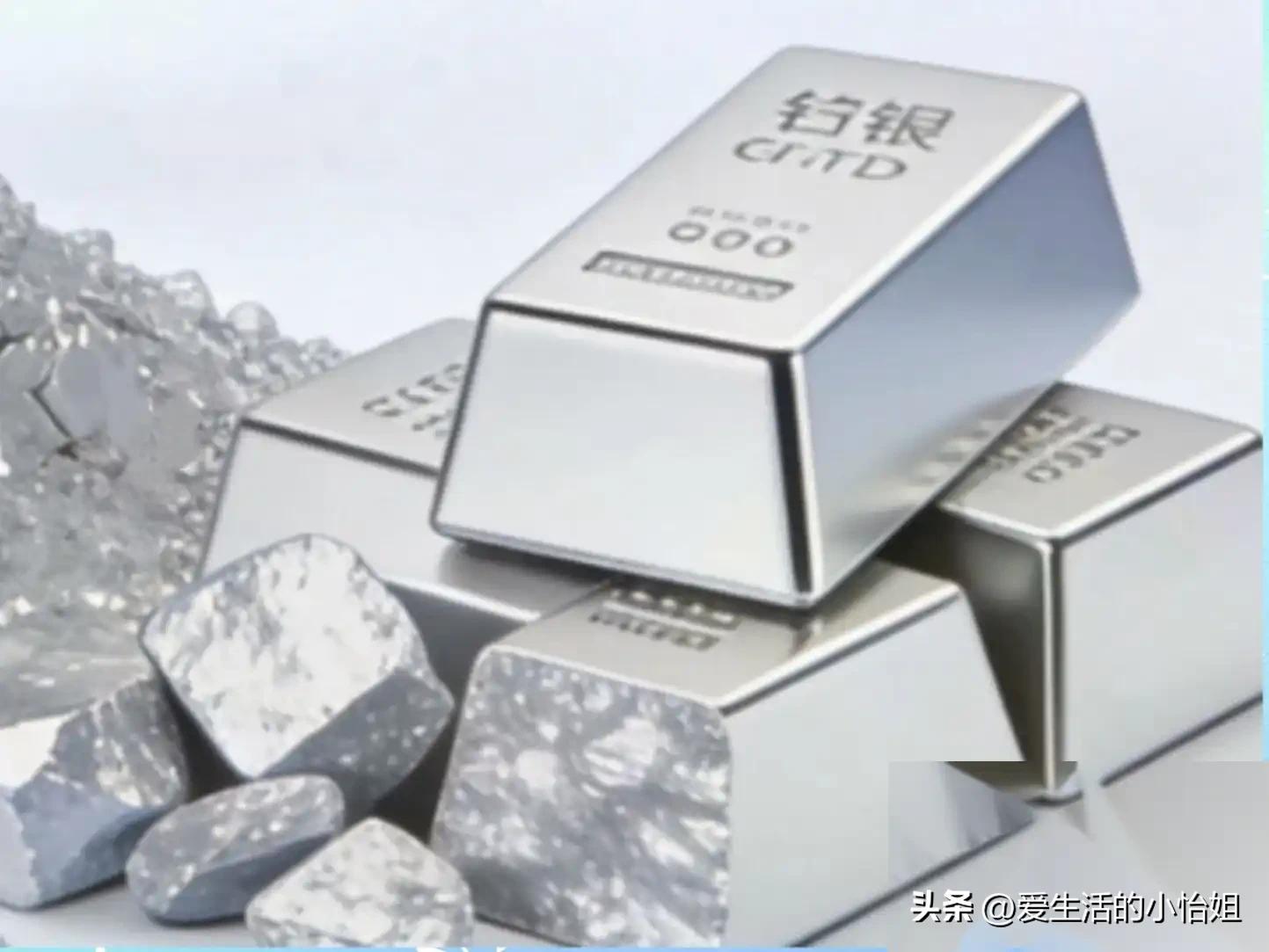 今天现货白银最新走势图_银饰市场价格行情_白银价格走势分析