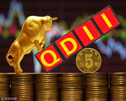 沪港通港股手续费多少_投资港股QDII基金_港股QDII基金如何选择