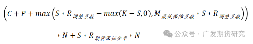 可转债 套利 回测_股指期权市场应用_基于期权平价公式构建的套利策略