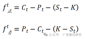 股指期权市场应用_基于期权平价公式构建的套利策略_可转债 套利 回测