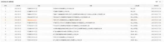 股票退市规则_ *ST宜康面值退市 _终止上市决定书 