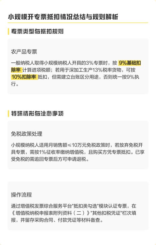 小规模纳税人开具专票抵扣规则_小规模纳税人转一般纳税人专票抵扣条件_小规模开专票能抵扣吗