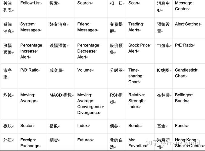 优先股如果没有被支付_股票入门教程_股票基础知识