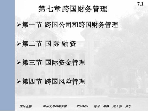 关于国际金融市场的论文_关于介词用法_关于词语解释