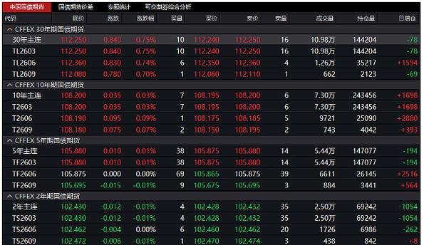 炒股指期货 赚钱_股指期货怎么赚钱_股指期货风险控制