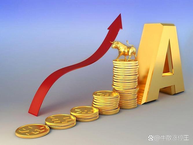 炒股指期货 赚钱_外汇平台炒股指期货_外汇炒股软件