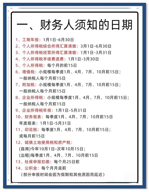 跨部门联合监管常态化_税务年报是什么意思_企业年报多报合一