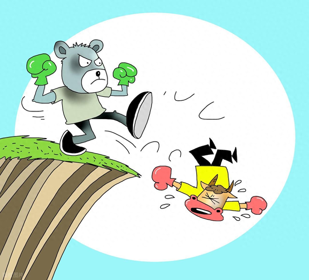 A股市场分析_创业板走势预测_c浪下跌小c