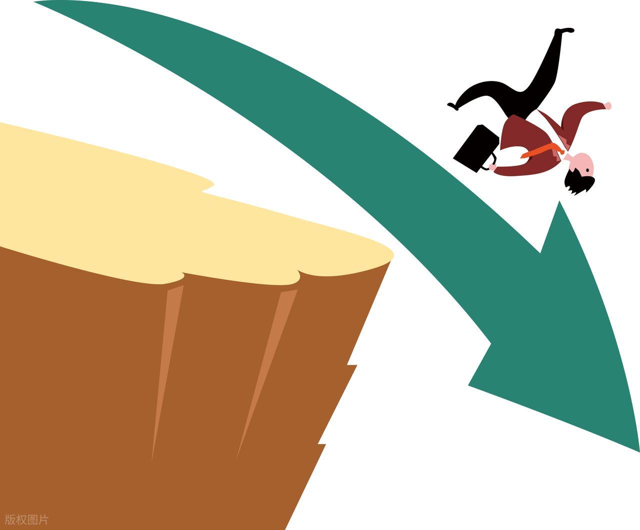 c浪下跌小c_A股市场分析_创业板走势预测