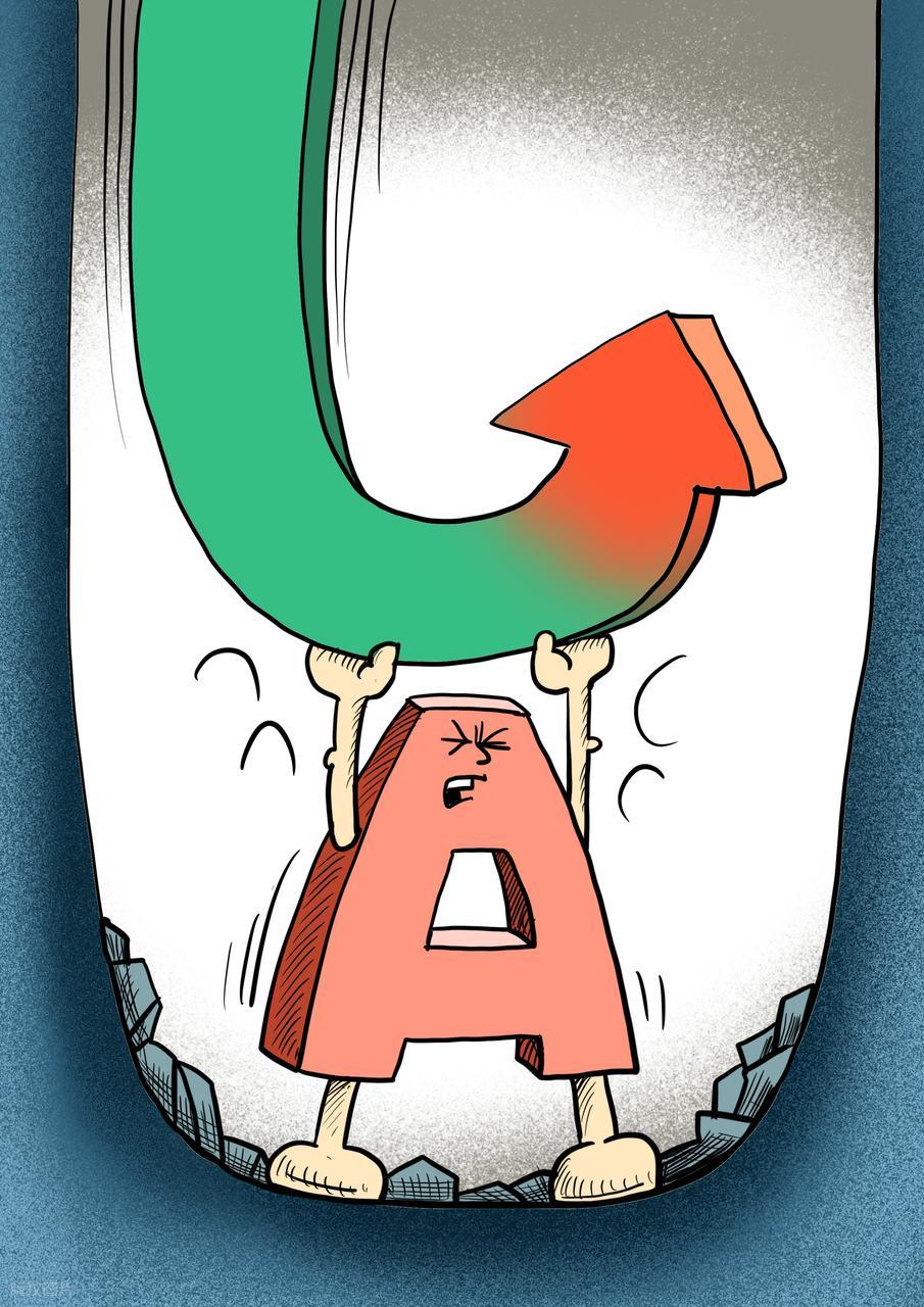 A股市场分析_c浪下跌小c_创业板走势预测