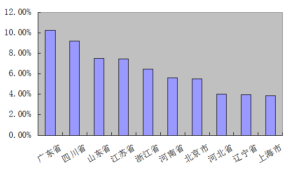 大数据解股A股热搜榜_核电概念股票_机器人产业十三五规划