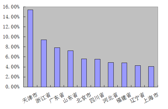 大数据解股A股热搜榜_核电概念股票_机器人产业十三五规划