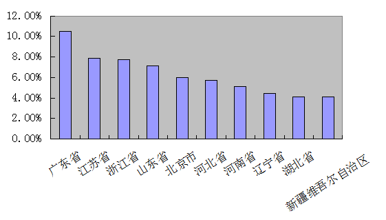 核电概念股票_机器人产业十三五规划_大数据解股A股热搜榜