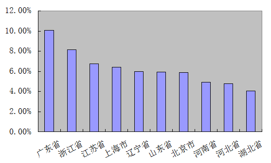 大数据解股A股热搜榜_核电概念股票_机器人产业十三五规划