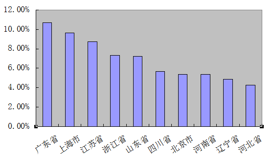 大数据解股A股热搜榜_机器人产业十三五规划_核电概念股票
