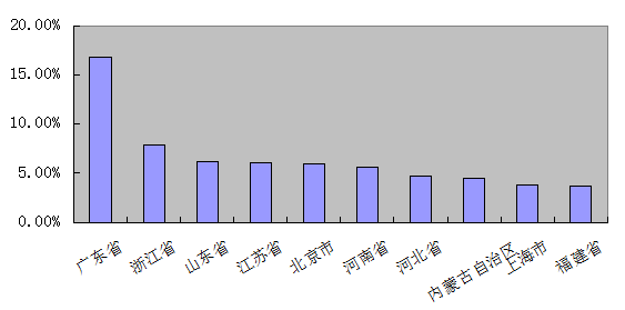 大数据解股A股热搜榜_核电概念股票_机器人产业十三五规划