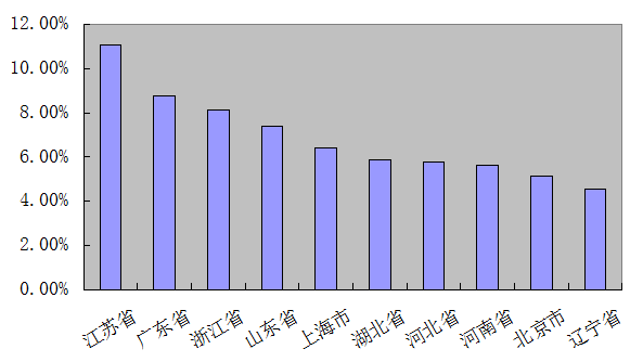 大数据解股A股热搜榜_机器人产业十三五规划_核电概念股票