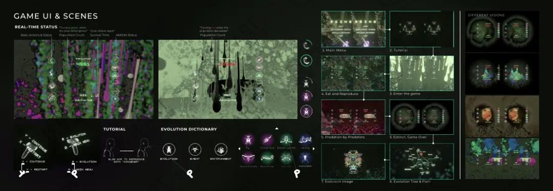 北欧艺术硕士性价比_留学比较便宜的国家_荷兰设计留学费用