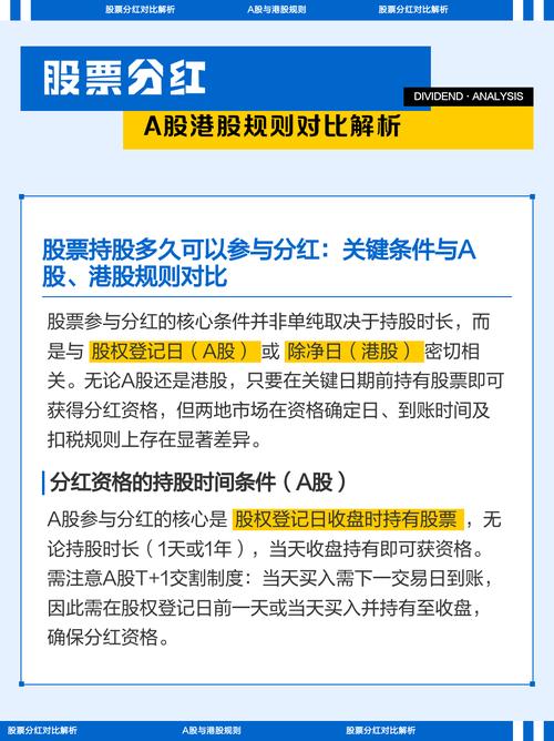 港股卖出后多久能买a股_A股港股交易时间对比_A股港股交易规则差异