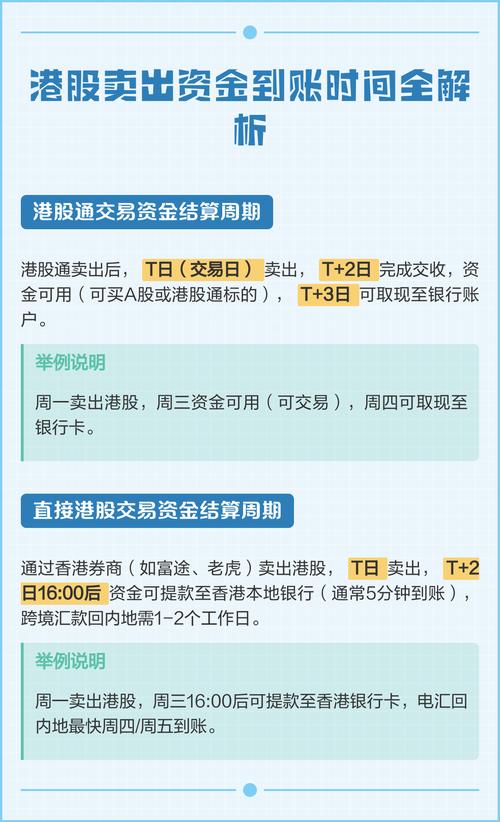 港股通与A股区别_港股通是什么意思_港股卖出后多久能买a股