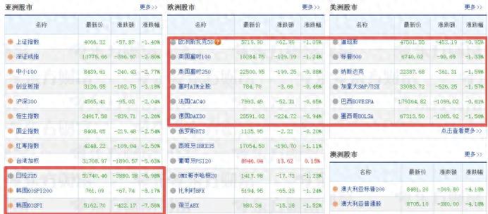 c浪下跌小c_指数情绪共振低点抄底_C浪杀出