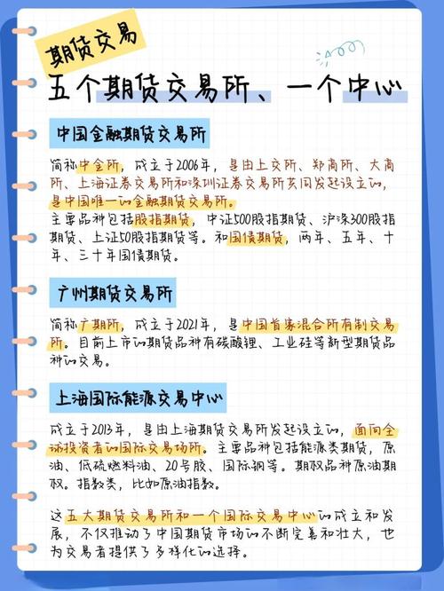 海外资本中国期货市场持仓_基差定价贸易模式套期保值_期货加仓是什么意思