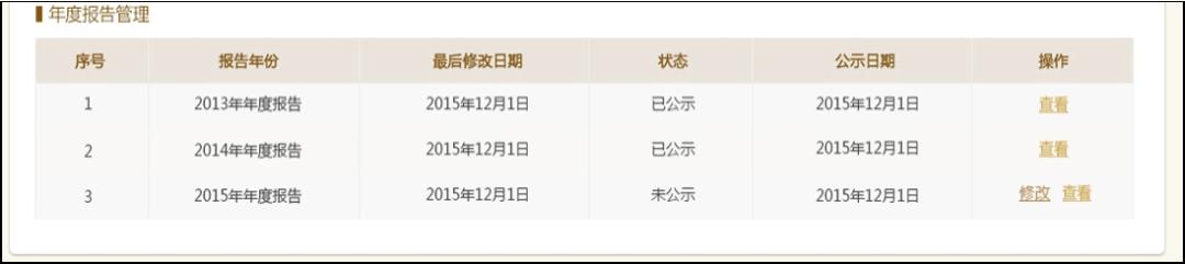 税务年报是什么意思_企业年报填报流程_企业年报所需信息