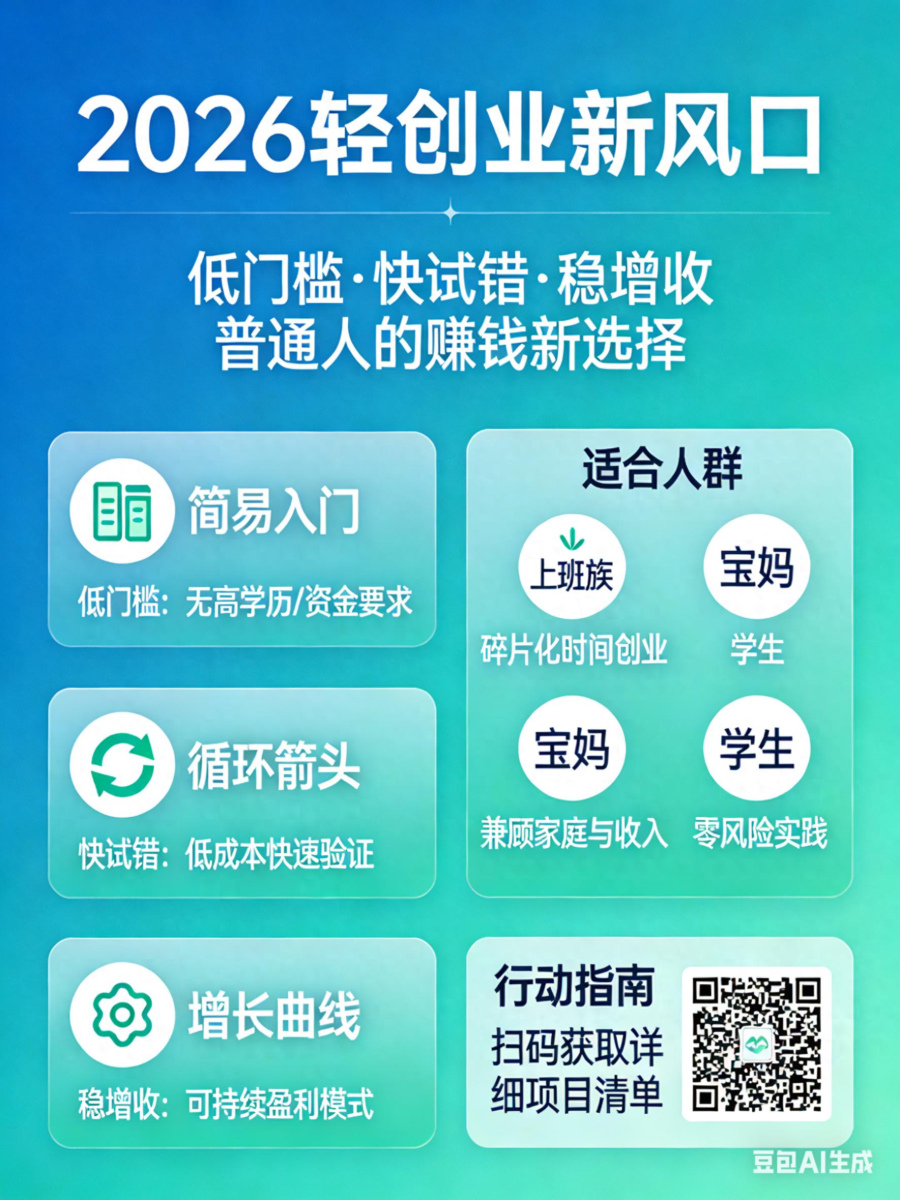 新经济100人盈利模式_轻创风口激活年轻人创业新动能_2026手搓经济兴起