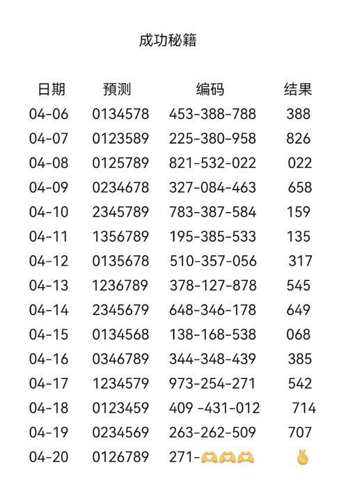 福彩3D预测分析专栏_3d走势图乐彩_今日詹天佑福彩3D预测分析