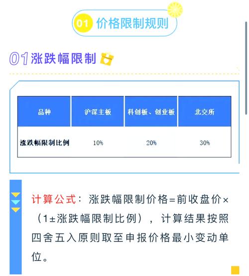 港股交易时间_港股卖出后多久能买a股_A股交易时间