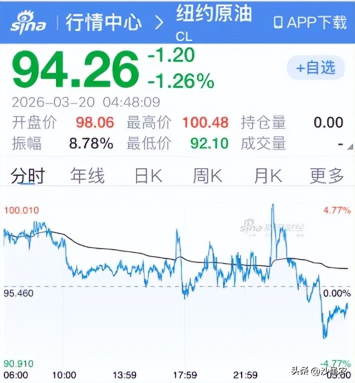 2026降低印花税股市_央行维护金融市场稳定_证监会资本市场规划座谈会