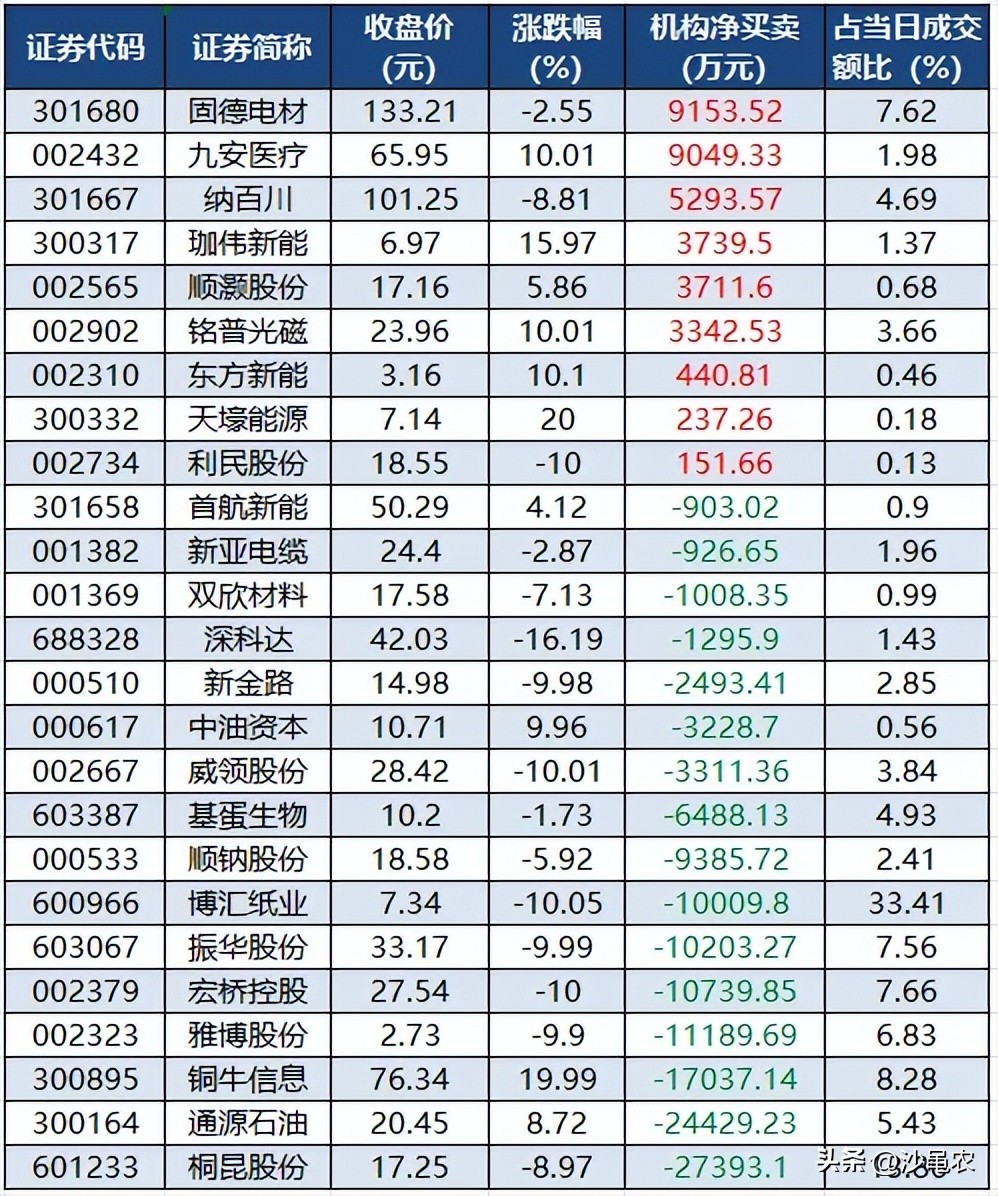 央行维护金融市场稳定_证监会资本市场规划座谈会_2026降低印花税股市