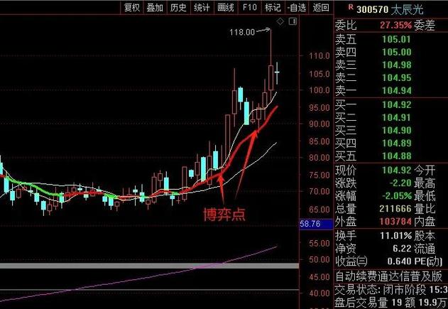 6G专项攻关项目_部省协同攻坚6G_物联网最有潜力的股票有哪些