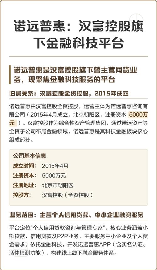 诺远投资公司最新情况_汉富控股 诺远资产 资产管理创新