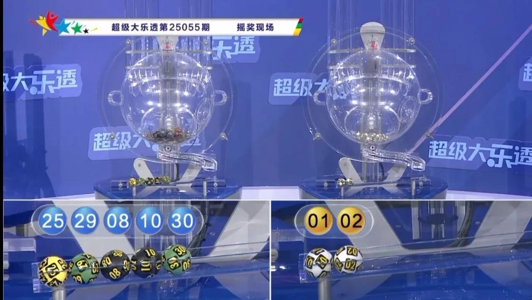 超级大乐透近十期开奖走势分析_超级大乐透历史同期同日奖号分布_大乐透大赢家走势图