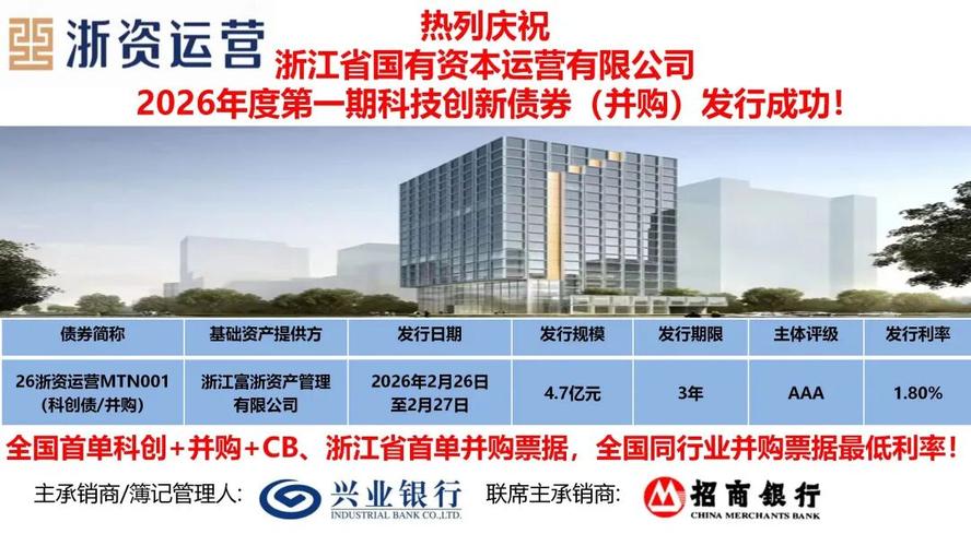 深圳科技创新债券_深圳中国银行深圳分行_全国首单科创债